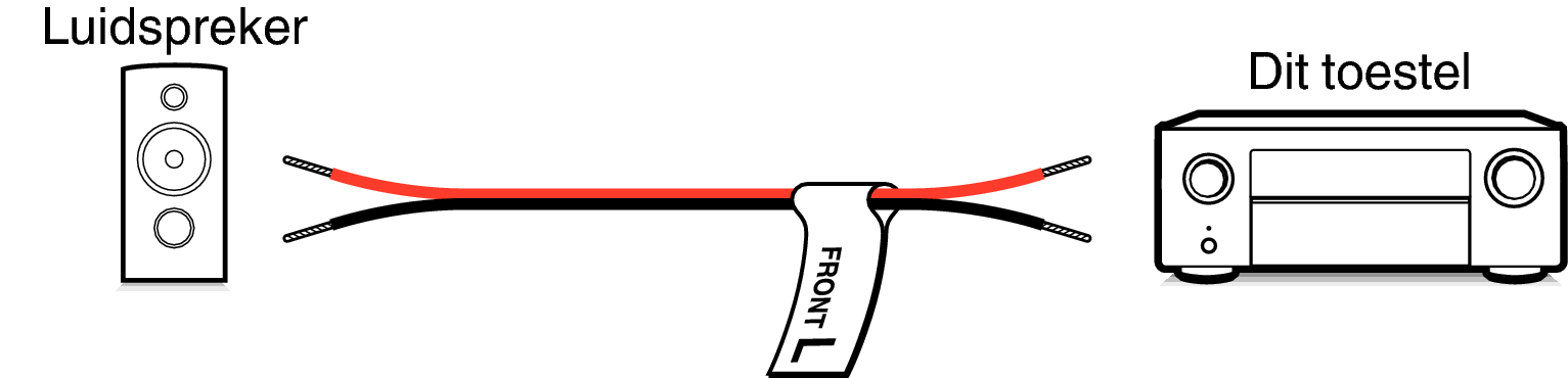 Pict SP CableLabel X45